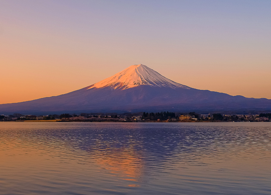 Learn Japanese Before Your Tour