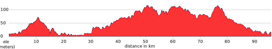 Day 2 - Haikou - Lin'gao Ride 96km. +656m / -650m.
